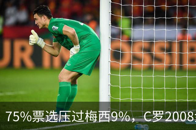 75%票选压过梅西9%，C罗2008金球奖获评历史最佳